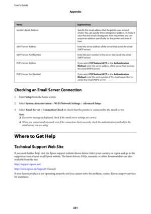 Page 231ItemsExplanations
Sender's Email Address Specify the email address that the printer uses to send
emails. You can specify the existing email address. To make it
clear that the email is being sent from the printer, you can
acquire an address specifically for the printer and enter it
here.
SMTP Server Address Enter the server address of the server that sends the email
(SMTP server).
SMTP Server Port Number Enter the port number of the server that sends the email
(SMTP server).
POP3 Server Address
If you...