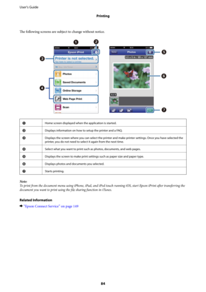 Page 84The following screens are subject to change without notice.
AHome screen displayed when the application is started.
BDisplays information on how to setup the printer and a FAQ.
CDisplays the screen where you can select the printer and make printer settings. Once you have selected the
printer, you do not need to select it again from the next time.
DSelect what you want to print such as photos, documents, and web pages.
EDisplays the screen to make print settings such as paper size and paper type....