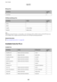 Page 207Bitmap Font
Font NameSymbol
Set
Line Printer9
OCR/Barcode Bitmap Font
Font NameFamilySymbol
Set
OCR A - 10
OCR B - 11
Code39 9.37cpi, 4.68cpi 12
EAN/UPC Medium, Bold 13
Note:
Depending on the print density, or on the quality or color of the paper, OCR A, OCR B, Code39, and EAN/UPC fonts may
not be readable. Print a sample and make sure the fonts can be read before printing large quantities.
Related Information
&“List of Symbol Sets for PCL 5” on page 209
Available Fonts for PCL 6
Scalable Font
Font...