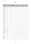 Page 211Symbol Set
NameAttributeFont Classification
12345678910111213
PC-866, Cyrillic 3R✓✓-----------
Greek8 8G✓✓-----------
Windows
Greek9G✓✓-----------
Windows
Cyrillic9R✓✓-----------
PC-851, Greek 10G✓✓-----------
ISO 8859/5
Cyrillic10N✓✓------✓----
PC-8, Greek 12G✓✓-----------
ISO 8859/7
Greek12N✓✓-----------
PC-866 UKR 14R✓✓-----------
Hebrew7 0H✓-----✓------
ISO 8859/8
Hebrew7H✓-----✓------
Hebrew8 8H✓-----✓------
PC-862,
Hebrew15H✓-----✓------
PC-862,
Hebrew15Q✓-----✓------
Arabic8 8V -------✓-----...