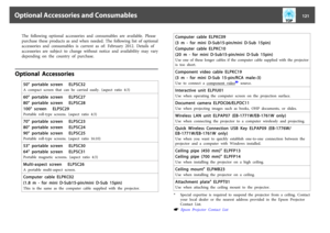 Page 121The  following  optional  accessories  and  consumables  are  available.  Please
purchase  these  products  as  and  when  needed.  The  following  list  of  optional
accessories  and  consumables  is  current  as  of:  February  2012.  Details  of
accessories  are  subject  to  change  without  notice  and  availability  may  vary
depending  on  the  country  of  purchase.
Optional  Accessories
50"  portable  screen      ELPSC32A  compact  screen  that  can  be  carried  easily.  (aspect  ratio...