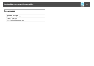 Page 122Consumables
Lamp unit   ELPLP65Use as a replacement for used lamps.Air filter   ELPAF31Use as a replacement for used air filters.
Optional Accessories and Consumables
122 