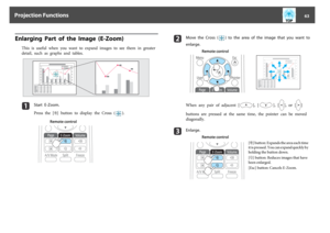 Page 63Enlarging  Part  of  the  Image  (E-Zoom)
This  is  useful  when  you  want  to  expand  images  to  see  them  in  greater
detail,  such  as  graphs  and  tables.a
Start  E-Zoom.
Press  the  [
z]  button  to  display  the  Cross  (
).
Remote control
b
Move  the  Cross  (
)  to  the  area  of  the  image  that  you  want  to
enlarge.
Remote control
When  any  pair  of  adjacent  [
],  [
],  [
],  or  [
]
buttons  are  pressed  at  the  same  time,  the  pointer  can  be  moved
diagonally.
c
Enlarge....