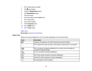 Page 15

1

The
powerbutton andlight
 2

The
homebutton
 3
 The
Redial/Pause button
 4

The
Stop/Reset button
 5
 The
LCD screen
 6
 The
arrow buttons andtheOK button
 7

The
backbutton
 8
 The
numeric keypad
 9
 The
Contacts button
 10
 The
B&W button
 11
 The
Colorbutton
 Status
Icons
 Parent
topic:UsingtheControl Panel
 Status
Icons
 Status
iconsmaybedisplayed onthe LCD screen depending onthe products status.
 Icons
 Description

Originals
aredetected inthe ADF (Automatic DocumentFeeder)
 Wi-Fi
network...