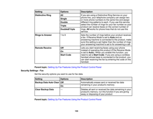 Page 155

Setting
 Options
 Description

Distinctive
Ring
 All
 If
you areusing aDistinctive RingService onyour
 phone
line,your telephone companycanassign two
 Single

or
more phone numbers tothe same lineand assign
 Double
 different
ringpatterns toeach. Ifyou usethisservice,
 select
thenumber ofrings foryour faxnumber soyour
 Triple

product
canreceive faxesonthe correct number of
 Double
&Triple
 rings.
Allworks forphone linesthatdonot use this
 service.

Rings
toAnswer
 1
to 9
 Sets
thenumber ofrings before...