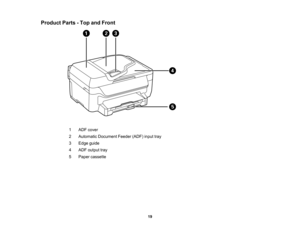 Page 19

Product
Parts-Top andFront
 1
 ADF
cover
 2
 Automatic
Document Feeder(ADF)inputtray
 3
 Edge
guide
 4
 ADF
output tray
 5
 Paper
cassette
 19  