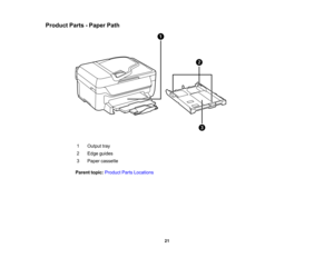 Page 21

Product
Parts-Paper Path
 1
 Output
tray
 2
 Edge
guides
 3
 Paper
cassette
 Parent
topic:Product PartsLocations
 21  