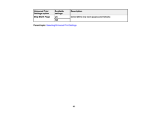 Page 63

Universal
Print
 Available
 Description

Settings
option
 settings

Skip
Blank Page
 On
 Select
Ontoskip blank pages automatically.
 Off

Parent
topic:Selecting Universal PrintSettings
 63 