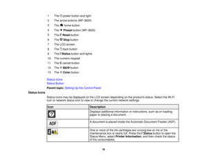 Page 16

1

The
powerbutton andlight
 2
 The
arrow buttons (WF-3620)
 3

The
homebutton
 4

The
Preset button(WF-3620)
 5

The
Reset button
 6

The
Stopbutton
 7
 The
LCD screen
 8

The
backbutton
 9
 The
Status buttonandlights
 10
 The
numeric keypad
 11
 The
Ccancel button
 12
 The
B&W button
 13
 The
Colorbutton
 Status
Icons
 Status
Button
 Parent
topic:Setting Upthe Control Panel
 Status
Icons
 Status
iconsmaybedisplayed onthe LCD screen depending onthe products status.SelecttheWi-Fi
 icon
ornetwork...