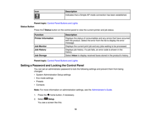 Page 18

Icon
 Description

Indicates
thataSimple APmode connection hasbeen established.
 Parent
topic:Control PanelButtons andLights
 Status
Button
 Press
theStatus buttononthe control paneltoview thecurrent printerandjobstatus.
 Function
 Description

Printer
Information
 Displays
thestatus ofconsumables andanyerrors thathave occurred
 with
theproduct. Selecttheerror fromthelisttodisplay theerror
 message.

Job
Monitor
 Displays
thecurrent printjoband anyjobs waiting tobe processed.
 Job
History
 Displays...