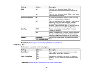 Page 181

Setting
 Options
 Description

ECM
 On
 Turns
onError Correction Mode(ECM) to
 automatically
correcterrorsinsent orreceived fax
 data.

Off
 Turns
offError Correction Mode(ECM) —color faxes
 cannot
besent orreceived.
 Dial
Tone Detection
 On
 Automatically
dialsthenumber youenter forfaxing
 when
theproduct detectsadial tone.
 Off
 Turns
offautomatic dialtone detection, whichmaybe
 necessary
ifthe product isconnected toaPBX
 (Private
BranchExchange) oraTA (Terminal
 Adapter).
Theproduct maydrop thefirst...
