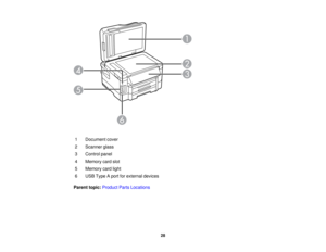 Page 28

1
 Document
cover
 2
 Scanner
glass
 3
 Control
panel
 4
 Memory
cardslot
 5
 Memory
cardlight
 6
 USB
Type Aport forexternal devices
 Parent
topic:Product PartsLocations
 28  