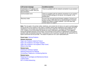 Page 272

LCD
screen message
 Condition/solution

Combination
ofIP address and
 There
isaproblem withthenetwork connection toyour product.
 subnet
maskisinvalid. Seeyour
 documentation.

Communication
error
 There
isaproblem withthenetwork connection toyour product.
 Check
theDNS settings forthe server, thecomputer, orthe
 access
point.
 Recovery
mode
 An
error hasoccurred duringfirmware updating. Connectyour
 product
usingaUSB cable andtrydownloading theFirmware
 Update
fromEpsons supportwebsite. Ifyou...