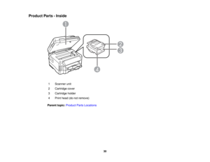 Page 30

Product
Parts-Inside
 1
 Scanner
unit
 2
 Cartridge
cover
 3
 Cartridge
holder
 4
 Print
head (donotremove)
 Parent
topic:Product PartsLocations
 30  