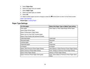 Page 74

5.
Select Paper Size.
 6.
Select thepaper sizeyouloaded.
 7.
Select Paper Type.
 8.
Select thepaper typeyouloaded.
 9.
Select OK.
 10.
Select another papersource tochange orpress the homebutton toreturn tothe Home screen.
 Paper
TypeSettings
 Parent
topic:Loading Paper
 Paper
TypeSettings
 For
this paper
 Select
thisPaper TypeorMedia Typesetting
 Plain
paper
 Plain
Paper orPlain Paper/Bright WhitePaper
 Epson
BrightWhitePaper
 Epson
Presentation PaperMatte
 Epson
Iron-on CoolPeelTransfer paper
 Epson...