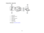 Page 29

Product
Parts-Paper Path
 1
 Edge
guides
 2
 Rear
paper feedslot
 3
 Output
tray
 4
 Output
trayextension
 5
 Paper
stopper
 6
 Edge
guides
 7
 Paper
cassette
 Parent
topic:Product PartsLocations
 29  