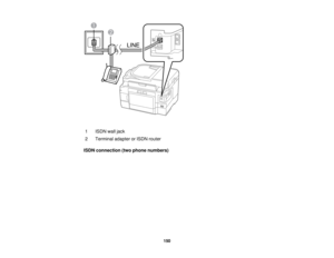 Page 150

1
 ISDN
walljack
 2
 Terminal
adapterorISDN router
 ISDN
connection (twophone numbers)
 150  