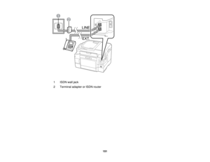 Page 151

1
 ISDN
walljack
 2
 Terminal
adapterorISDN router
 151  