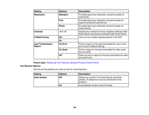 Page 164

Setting
 Options
 Description

Resolution
 Standard
 Provides
goodscanresolution andprint quality for
 most
faxes.
 Fine
 Provides
bestscan resolution andprint quality for
 faxes
ofsmall printandlineart.
 Photo
 Provides
bestscan resolution andprint quality for
 faxed
photos.
 Contrast
 –
4 to +4
 Adjusts
thecontrast forfaxes; negative settingsmake
 faxes
lighter andpositive settings makefaxesdarker.
 2-Sided
Faxing
 Off
 Lets
youfax2-sided originals placedinthe ADF.
 On

Last
Transmission
 On
Error...