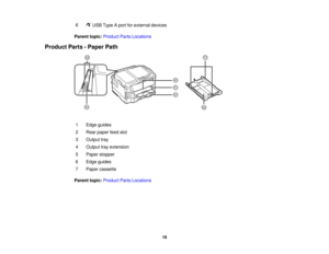 Page 18

6

USB
Type Aport forexternal devices
 Parent
topic:Product PartsLocations
 Product
Parts-Paper Path
 1
 Edge
guides
 2
 Rear
paper feedslot
 3
 Output
tray
 4
 Output
trayextension
 5
 Paper
stopper
 6
 Edge
guides
 7
 Paper
cassette
 Parent
topic:Product PartsLocations
 18   