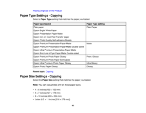 Page 62

Placing
Originals onthe Product
 Paper
TypeSettings -Copying
 Select
aPaper Typesetting thatmatches thepaper youloaded.
 Paper
typeloaded
 Paper
Typesetting
 Plain
paper
 Plain
Paper
 Epson
BrightWhitePaper
 Epson
Presentation PaperMatte
 Epson
Iron-on CoolPeelTransfer paper
 Epson
PhotoQuality Self-adhesive Sheets
 Epson
Premium Presentation PaperMatte
 Matte

Epson
Premium Presentation PaperMatteDouble-sided
 Epson
UltraPremium Presentation PaperMatte
 Epson
Brochure &Flyer Paper MatteDouble-sided...
