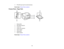 Page 18

6

USB
Type Aport forexternal devices
 Parent
topic:Product PartsLocations
 Product
Parts-Paper Path
 1
 Edge
guides
 2
 Rear
paper feedslot
 3
 Output
tray
 4
 Output
trayextension
 5
 Paper
stopper
 6
 Edge
guides
 7
 Paper
cassette
 Parent
topic:Product PartsLocations
 18   