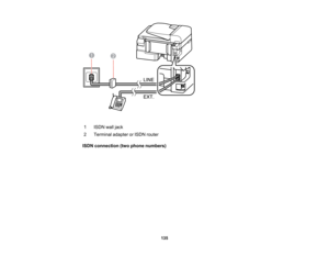 Page 135

1
 ISDN
walljack
 2
 Terminal
adapterorISDN router
 ISDN
connection (twophone numbers)
 135  