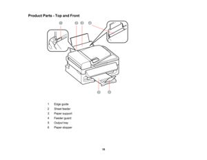 Page 18

Product
Parts-Top andFront
 1
 Edge
guide
 2
 Sheet
feeder
 3
 Paper
support
 4
 Feeder
guard
 5
 Output
tray
 6
 Paper
stopper
 18  