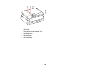 Page 19

1
 ADF
cover
 2
 Automatic
Document Feeder(ADF)
 3
 ADF
edge guide
 4
 ADF
input tray
 5
 ADF
output tray
 19  