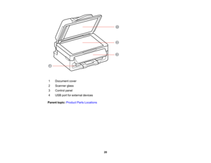 Page 20

1
 Document
cover
 2
 Scanner
glass
 3
 Control
panel
 4
 USB
portforexternal devices
 Parent
topic:Product PartsLocations
 20  