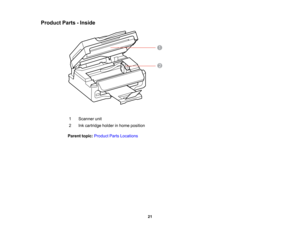 Page 21

Product
Parts-Inside
 1
 Scanner
unit
 2
 Ink
cartridge holderinhome position
 Parent
topic:Product PartsLocations
 21  