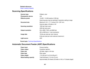 Page 267

Related
references
 Paper
Loading Capacity
 Scanning
Specifications
 Scanner
type
 Flatbed,
color
 Photoelectric
device
 CIS

Effective
pixels
 10,200
×14,040 pixelsat1200 dpi
 Scanning
areamayberestricted ifresolution settingislarge.
 Document
size
 Maximum:
8.5×11.7 inches (216×297 mm)
 Scanner
glass:USletter orA4
 Scanning
resolution
 1200
dpi(main scan)
 2400
dpi(sub scan)
 Output
resolution
 50
to4800, 7200,and9600 dpi
 (50
to4800 dpiin1dpi increments)
 Image
data
 16
bits perpixel percolor...