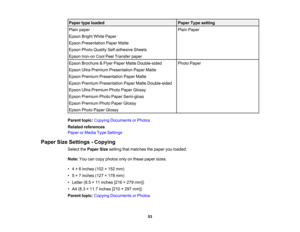 Page 53

Paper
typeloaded
 Paper
Typesetting
 Plain
paper
 Plain
Paper
 Epson
BrightWhitePaper
 Epson
Presentation PaperMatte
 Epson
PhotoQuality Self-adhesive Sheets
 Epson
Iron-on CoolPeelTransfer paper
 Epson
Brochure &Flyer Paper MatteDouble-sided
 Photo
Paper
 Epson
UltraPremium Presentation PaperMatte
 Epson
Premium Presentation PaperMatte
 Epson
Premium Presentation PaperMatteDouble-sided
 Epson
UltraPremium PhotoPaper Glossy
 Epson
Premium PhotoPaper Semi-gloss
 Epson
Premium PhotoPaper Glossy
 Epson...