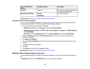 Page 87

Scan
toUSB Device
 Available
options
 Description

setting

Contrast
 –
4 to +4
 Press
thearrow buttons todecrease
 or
increase imagecontrast
 Document
Orientation
 Portrait
 For
PDF documents
 Landscape

Parent
topic:Starting aScan Using theProduct ControlPanel
 Changing
DefaultScanButton Settings
 You
canview orchange thedefault scansettings yourproduct useswhen youscan toyour computer
 using
theproduct buttons. Youdothis using theEvent Manager program.
 1.
Doone ofthe following toopen Event...