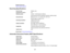 Page 267

Related
references
 Paper
Loading Capacity
 Scanning
Specifications
 Scanner
type
 Flatbed,
color
 Photoelectric
device
 CIS

Effective
pixels
 10,200
×14,040 pixelsat1200 dpi
 Scanning
areamayberestricted ifresolution settingislarge.
 Document
size
 Maximum:
8.5×11.7 inches (216×297 mm)
 Scanner
glass:USletter orA4
 Scanning
resolution
 1200
dpi(main scan)
 2400
dpi(sub scan)
 Output
resolution
 50
to4800, 7200,and9600 dpi
 (50
to4800 dpiin1dpi increments)
 Image
data
 16
bits perpixel percolor...