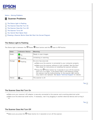 Page 74
 
Home > Solving Problems 
Scanner Problems
The Status Light Is Flashing 
The Scanner Does Not Turn On 
The Scanner Does Not Turn Off 
The Scanner Turns Off 
You Cannot Start Epson Scan 
Pressing a Scanner Button Does Not Start the Correct Program 
The Status Light Is Flashing
The Status light is between the  Power/ Start button and the  scan to PDF button.
Color Indicator Status Meaning
Green
 On Ready to scan images.
 Flashing Initializing or scanning.
Orange
 Flashing  An error has occurred.
Make...