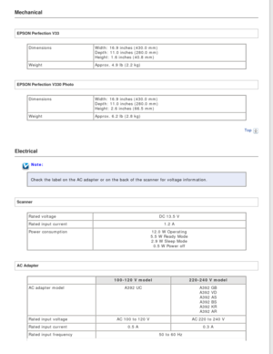 Page 93
Mechanical
EPSON Perfection V33Dimensions Width: 16.9 inches (430.0 mm) 
Depth: 11.0 inches (280.0 mm) 
Height: 1.6 inches (40.8 mm)
Weight Approx. 4.9 lb (2.2 kg)
EPSON Perfection V330 Photo Dimensions Width: 16.9 inches (430.0 mm) 
Depth: 11.0 inches (280.0 mm) 
Height: 2.6 inches (66.5 mm)
Weight Approx. 6.2 lb (2.8 kg)
Top
 
Electrical
Note:
Check the label on the AC adapter or on the back of the scanner for volt\
age information.
Scanner Rated voltage DC 13.5 V
Rated input current 1.2 A
Power...