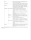 Page 52
ContrastAdjusts the difference between the light and dark areas of the 
overall image. This setting is available only when the Image 
Type is set to Color or Grayscale.
Unsharp Mask Turn on to make the edges of image areas clearer for an overall 
sharper image. Turn off to leave softer edges. This setting is 
available only when the Image Type is set to Color or Grayscale.
Descreening Removes the rippled pattern that can appear in subtly shaded 
image areas, such as skin tones. Also improves results...