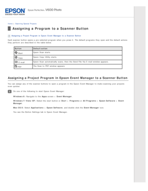 Page 122Home > Scanning  Special  Projects
Assigning a  Program to a  Scanner Button
Assigning a  Project Program in  Epson  Event  Manager  to  a  Scanner Button
Each scanner  button opens a  pre -selected  program when you  press it.  The  default programs  they  open and the  default actions
they  perform  are  described  in  the  table below.
Button Default action
 StartEpson  Scan  starts.
 CopyEpson  Copy  Utility  starts.
 E -mail
Epson  Scan  automatically  scans, then the  Send  File  Via E -mail...