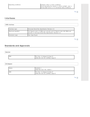 Page 146Operating conditionsOrdinary office  or  home  conditions.Avoid operating the  scanner  in  direct  sunlight,  near a
strong  light source, or  in  extremely  dusty conditions.
Top
Interfaces
USB Interface
Interface  type Universal Serial Bus  Specification Revision 2.0
Electrical  standard Full Speed  mode (12  Mbits per  second) and Hi -Speed  mode (480 Mbits per
second) of Universal Serial Bus  Specification Revision 2.0.
Connector  type One  Type  B port
Top
Standards and Approvals
Scanner
EMC FCC...