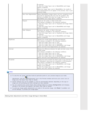 Page 57is selected- when the  Image  Type  is set  to  Black&White and Image
Option  is selected
When the  Image  Type  is set  to  Black&White, the  results of
Text Enhancement  do  not  appear in  the  preview, only  in  your
scanned  image.
Auto  Area  Segmentation Makes Black&White images clearer  and text recognition more
accurate by  separating the  text from the  graphics. This
setting  is available  only  when the  Image  Type  is set  to
Black&White and Image  Option  is selected.
Dropout Drops  out...