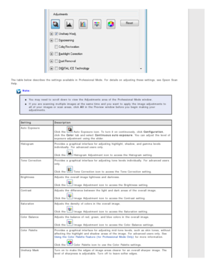 Page 60The  table below  describes  the  settings available  in  Professional  Mode.  For  details on  adjusting  these  settings,  see  Epson  Scan
Help.
Note:You may need  to  scroll  down to  view the  Adjustments  area  of the  Professional  Mode window.
If you  are  scanning  multiple  images at the  same time  and you  want  to  apply  the  image adjustments  to
all  of your images or  scan areas,  click All  in  the  Preview  window before you  begin  making your
adjustments.
Setting Description
Auto...