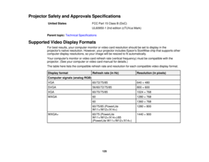 Page 125

Projector
SafetyandApprovals Specifications
 United
States
 FCC
Part15Class B(DoC)
 UL60950-1
2ndedition (cTUVus Mark)
 Parent
topic:Technical Specifications
 Supported
VideoDisplay Formats
 For
best results, yourcomputer monitororvideo cardresolution shouldbeset todisplay inthe
 projectors
nativeresolution. However,yourprojector includesEpsonsSizeWise chipthatsupports other
 computer
displayresolutions, soyour image willberesized tofitautomatically.
 Your
computers monitororvideo cardrefresh...