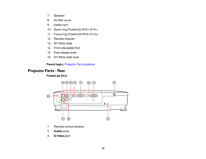 Page 15

7
 Speaker

8
 Air
filter cover
 9
 Intake
vent
 10
 Zoom
ring(PowerLite W12+/X14+)
 11
 Focus
ring(PowerLite W12+/X14+)
 12
 Remote
receiver
 13
 A/V
Mute slide
 14
 Front
adjustable foot
 15
 Foot
release lever
 16
 A/V
Mute slidelever
 Parent
topic:Projector PartLocations
 Projector
Parts-Rear
 PowerLite
S12+
 1
 Remote
controlreceiver
 2
 Audio
ports
 3
 S-Video
port
 15  