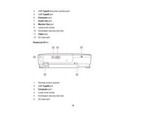 Page 16

4
 USB
TypeA /document cameraport
 5
 USB
TypeB port
 6
 Computer
port
 7
 Audio
Outport
 8
 Monitor
Outport
 9
 Lamp
coverscrew
 10
 Kensington
securitylockslot
 11
 Video
port
 12
 AC
input port
 PowerLite
W11+
 1
 Remote
controlreceiver
 2
 USB
TypeB port
 3
 Computer
port
 4
 Lamp
coverscrew
 5
 Kensington
securitylockslot
 6
 AC
input port
 16  