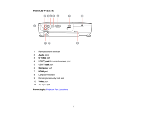 Page 17

PowerLite
W12+/X14+
 1
 Remote
controlreceiver
 2
 Audio
ports
 3
 S-Video
port
 4
 USB
TypeA /document cameraport
 5
 USB
TypeB port
 6
 Computer
port
 7
 HDMI
port
 8
 Lamp
coverscrew
 9
 Kensington
securitylockslot
 10
 Video
port
 11
 AC
input port
 Parent
topic:Projector PartLocations
 17  