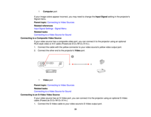 Page 33

1
 Computer
port
 If
your image colorsappear incorrect, youmay need tochange theInput Signal settinginthe projectors
 Signal
menu.
 Parent
topic:Connecting toVideo Sources
 Related
references
 Input
Signal Settings -Signal Menu
 Related
tasks
 Connecting
toaVideo Source forSound
 Connecting
toaComposite VideoSource
 If
your video source hasacomposite videoport,youcanconnect itto the projector usinganoptional
 RCA-style
videoorA/V cable (PowerLite S12+/W12+/X14+).
 1.
Connect thecable withtheyellow...