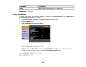 Page 62

Color
Mode
 Description

Photo
 Best
forstill images projected inabright room
 Parent
topic:ColorMode
 Turning
OnAuto Iris
 In
certain colormodes, youcanturn onthe Auto Irissetting toautomatically optimizetheimage based on
 the
brightness ofthe content youproject.
 1.
Turn onthe projector andswitch tothe image source youwant touse.
 2.
Press theMenu button.
 3.
Select theImage menuandpress Enter.
 4.
Select theAuto Irissetting andselect On.
 Note:
Youcanturn Auto Irisonoroff for each Color Mode...