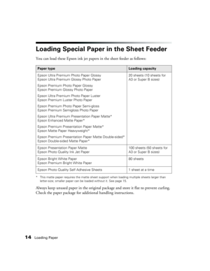 Page 1414Loading Paper
Loading Special Paper in the Sheet Feeder
You can load these Epson ink jet papers in the sheet feeder as follows:
* This matte paper requires the matte sheet support when loading multiple sheets larger than 
letter-size; smaller paper can be loaded without it. See page 15.
Always keep unused paper in the original package and store it flat to prevent curling. 
Check the paper package for additional handling instructions.
Paper typeLoading capacity
Epson Ultra Premium Photo Paper Glossy...