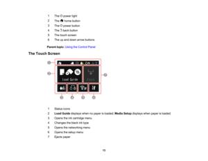 Page 13

1

The
powerlight
 2

The
homebutton
 3

The
powerbutton
 4

The
backbutton
 5
 The
touch screen
 6
 The
upand down arrow buttons
 Parent
topic:UsingtheControl Panel
 The
Touch Screen
 1
 Status
icons
 2
 Load
Guide displays whennopaper isloaded; MediaSetupdisplays whenpaper isloaded
 3
 Opens
theinkcartridge menu
 4
 Changes
theblack inktype
 5
 Opens
thenetworking menu
 6
 Opens
thesetup menu
 7
 Ejects
paper
 13      